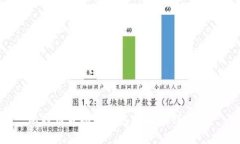 比特币最初的钱包是由谁创建的？
