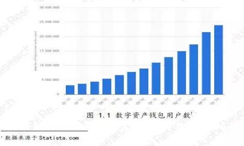 如何激活E-Token钱包:完整指南与常见问题解答