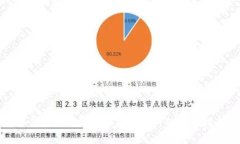 如何注册TRX钱包：安卓用户的完整指南