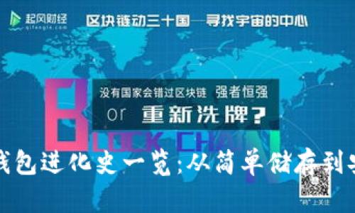比特币钱包进化史一览:从简单储存到安全管理