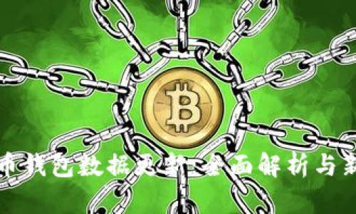 狗狗币钱包数据更新:全面解析与新动态