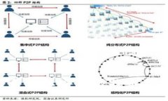 如何在华为手机上安装比特币钱包：详细指南
