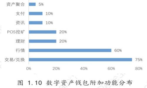 极客钱包支持USDT吗？全面解析与使用指南