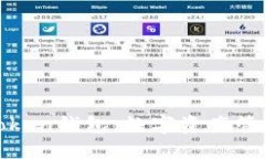 北斗世联Token钱包：数字资产管理的新选择