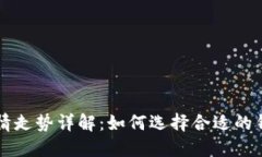以太坊钱包官网行情走势详解：如何选择合适的