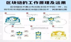  以太坊钱包提现功能关闭：如何应对和解决问题