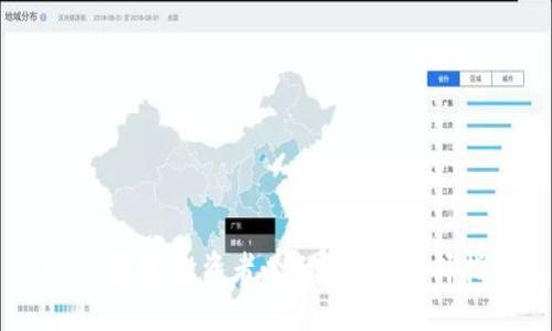 SHIB屎币:投资者必知的钱包选择指南