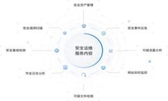 优质如何将OP币安全转入钱包：完整指南
