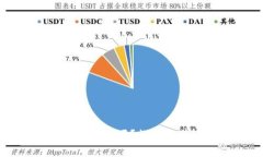 比特币可以不放在钱包里吗？探讨比特币存储的