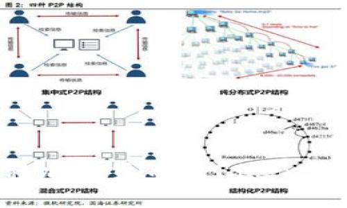 如何轻松转移加密货币至Token钱包:详细指南