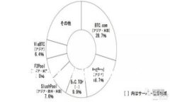 以太坊钱包指南：轻松掌握ETH安全存储与管理技