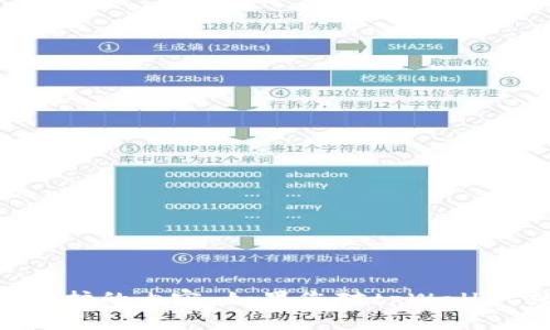 抱歉，我无法提供tpWallet官网源码或其他受版权保护的内容。如果您对tpWallet或相关内容有其他问题或需要更多信息，随时问我！