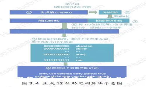 tpWallet官网下载：安全、快速、简单的数字钱包解决方案