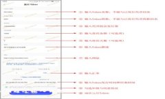 如何通过输入钱包地址免费挖比特币：全面指南