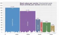 如何在tpWallet中挖矿：全方位指南