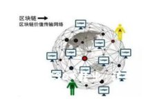 如何将TP钱包中的USDT转出：详细步骤与注意事项