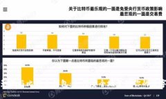 人人影视与比特币钱包：如何安全地管理你的数