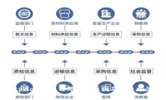 tpWallet无法下载的原因及解决方法