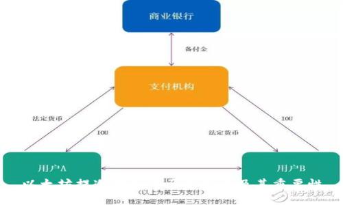 以太坊提冷钱包的历史发展及其重要性