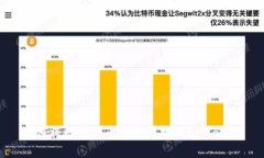 如何将数字货币安全地提到tpWallet