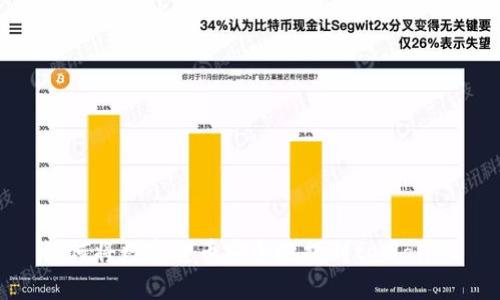 如何将数字货币安全地提到tpWallet