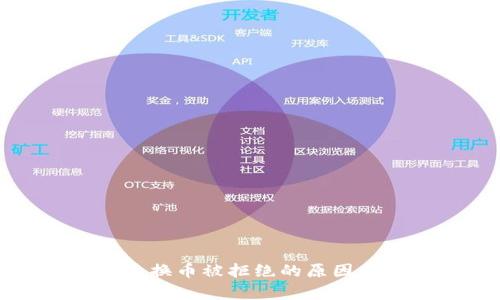 tpWallet兑换币被拒绝的原因与解决方案