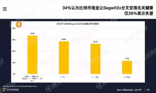最适合存储XRP币的钱包推荐