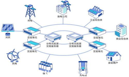 tpWallet充值没到账?常见问题解答及解决方案