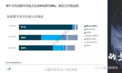 Core TPWallet提币教程：简单易懂的步骤与技巧