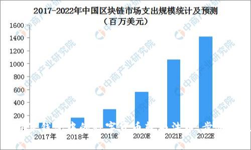 如何将比特派钱包中的数字货币转为法币:步骤与注意事项