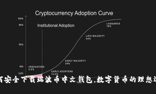 如何安全下载瑞波币中文钱包,数字货币的理想选择