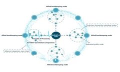 最新以太坊官网钱包下载：轻松安全管理你的数