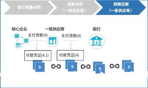 新比特币钱包：如何选择最安全、最方便的数字货币钱包