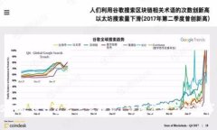USDT放到钱包后怎么提现？详细步骤与注意事项