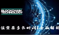 以太坊钱包充值需要多长时间？全面解析转账到