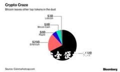 国际通用比特币钱包：安全便捷的加密货币管理