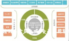 泰达币转出后会转到其它钱包吗？全面解析转账