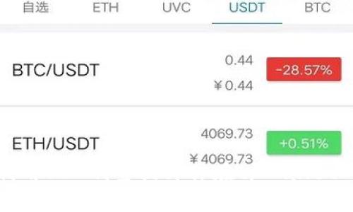 如何利用BSD刷量提升你在tpWallet的收益