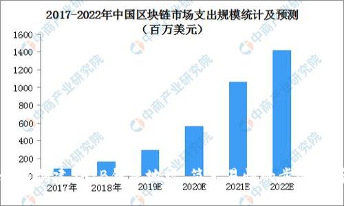 如何创建SHIB钱包地址，简单易懂的步骤解析